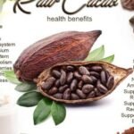 Nutricharge Cocoa ProDiet health benefits